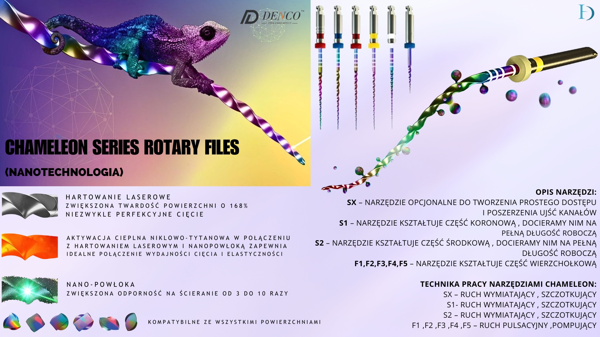 Denco Super Files seria Chameleon pilniki maszynowe, narzędzia endodontyczne.